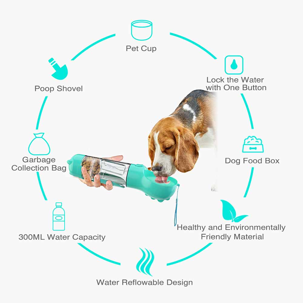 Dog Water Bottle, Food & Storage Bags & Poo Shovel